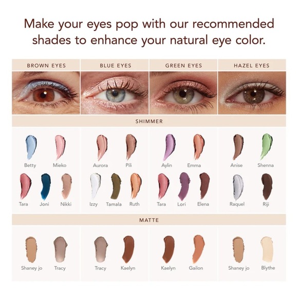 Thrive Causemetics Brilliant Eye Brightener - Picture 6 of 12